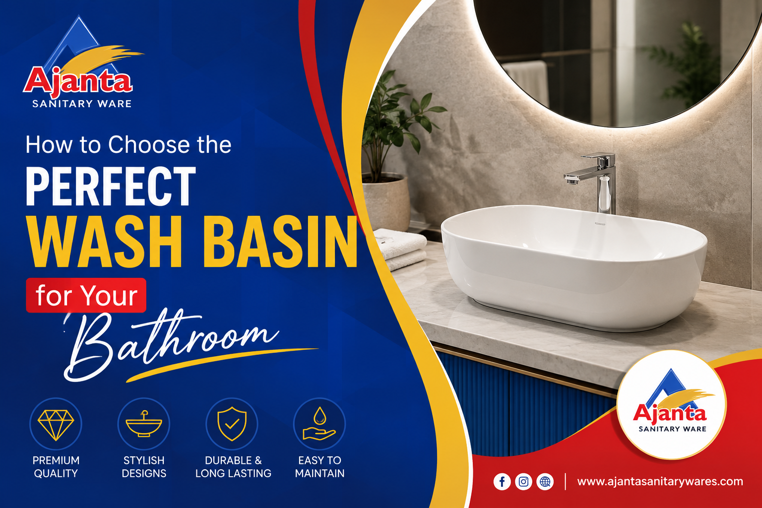 Choosing the Perfect Wash Basin